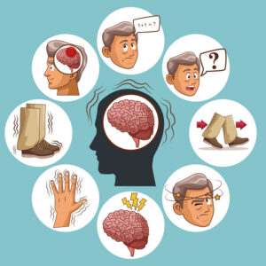 Parkinsons maladie